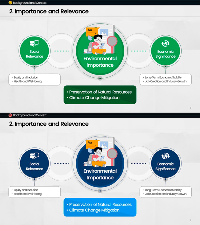 교육의 사회적·환경적 중요성 – 지속 가능한 미래