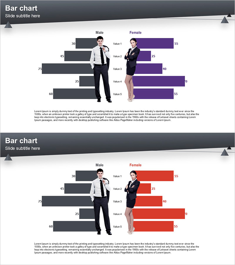 가로막대 그래프로 고객 분석 시각화 – 경쟁 우위 강조