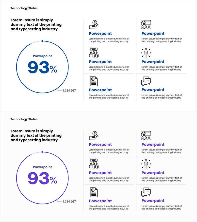 의료 서비스 성과 지표를 시각화한 원형 슬라이드