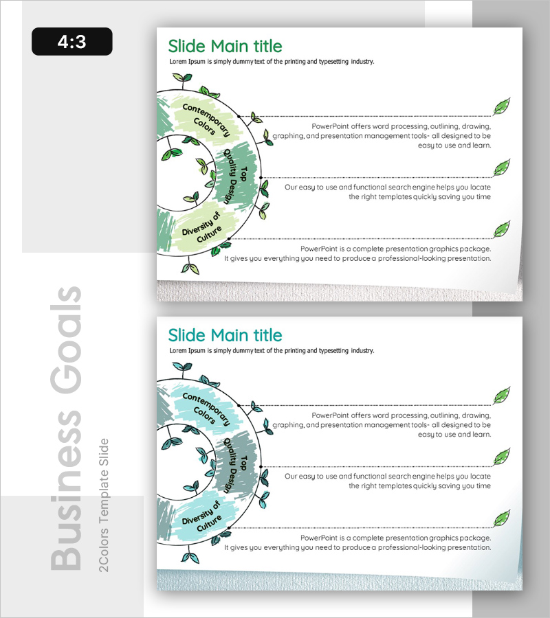 환경 목표 성과 다이어그램 – 지속 가능한 미래를 위한 전략