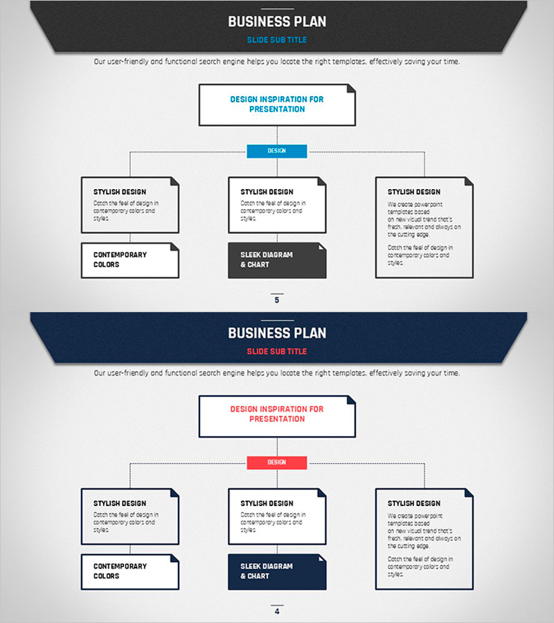 비즈니스 플랜 템플릿 조직도 – 명확한 역할 분담