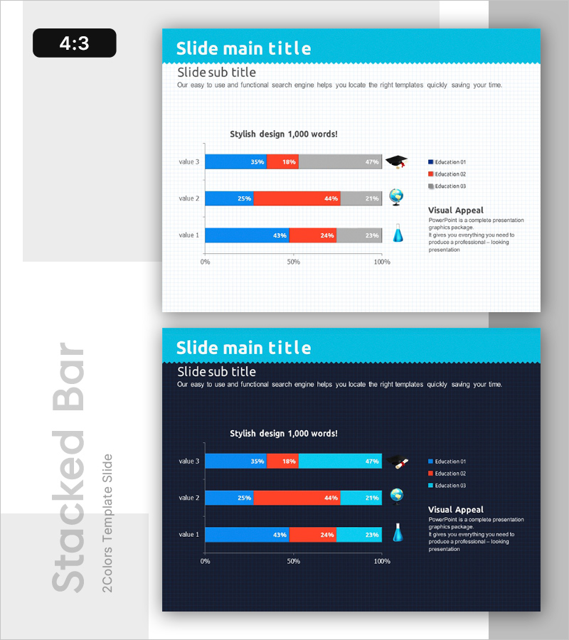 학습 목표 달성률 분석 그래프 – 시장 및 경쟁사 분석