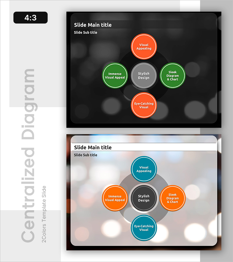 베이직 수익 모델 다이어그램 – 운영계획과 마케팅 전략의 기초