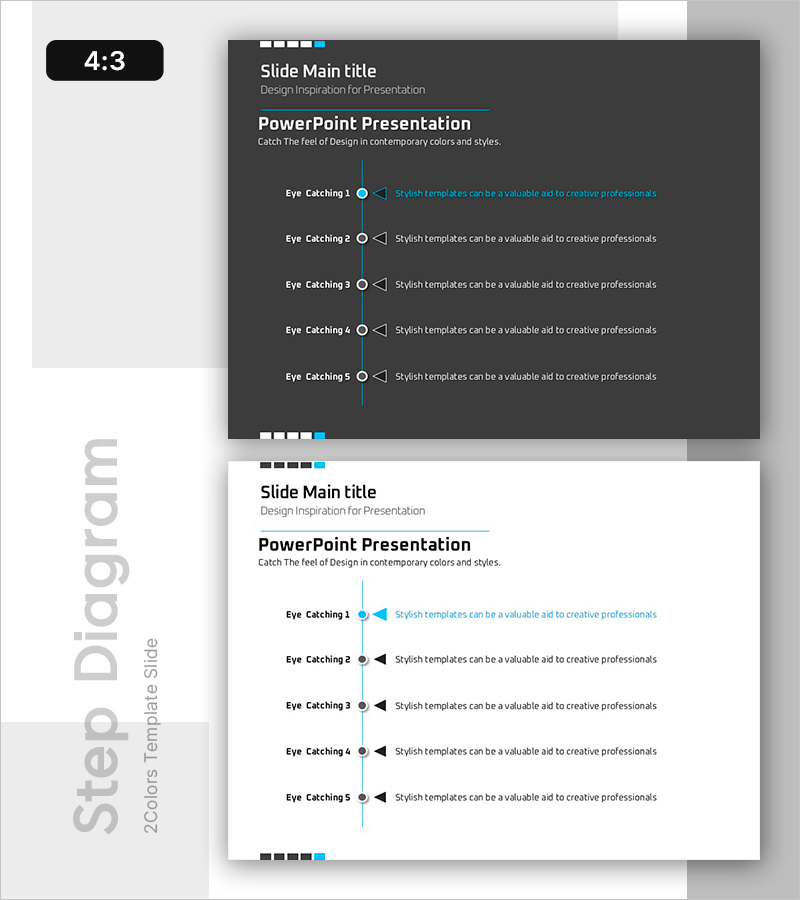 계획 라인 차트 – 사업 추진 전략 및 관리