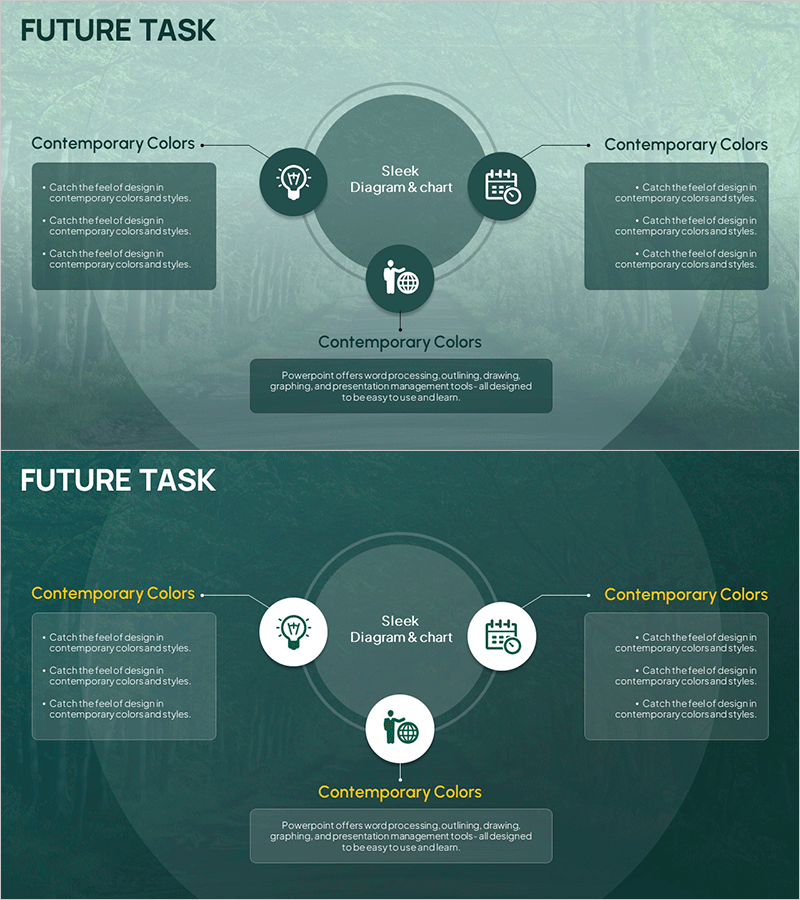 자연 테마 향후과제 다이어그램 – 혁신 기술과 미래 전략