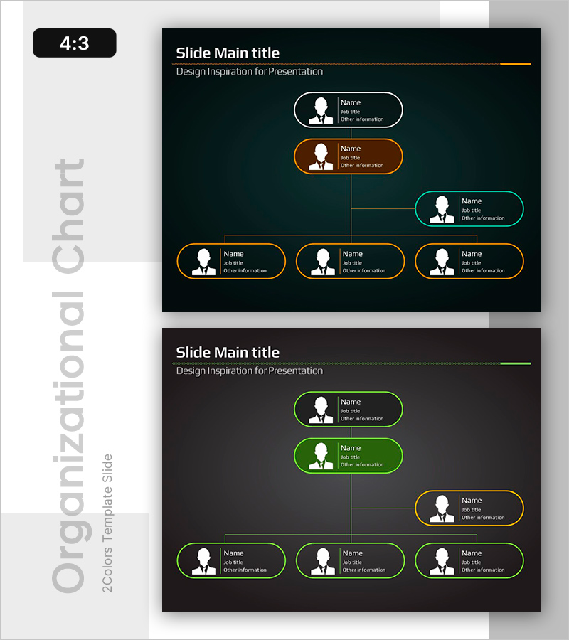 역할 및 책임 체계도 – 명확한 조직 구조