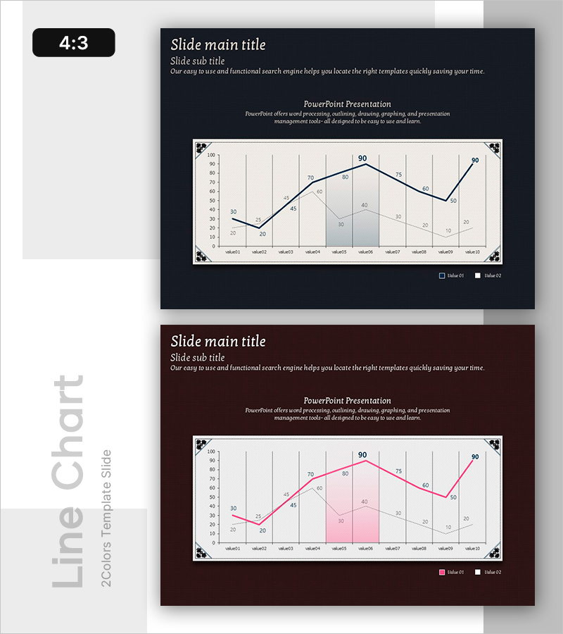 꺾은선 그래프로 성과 변동 시각화 – 프레젠테이션의 기초