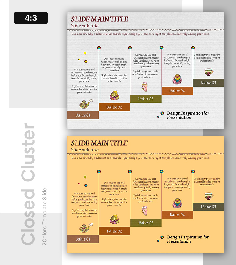 다섯 가지 주요 음료의 특징 및 단계별 구성도 – 클러스터 다이어그램