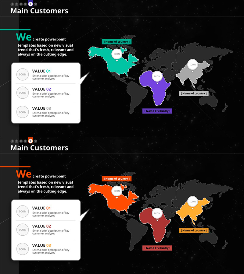 해외 시장 점유 고객 슬라이드 – 고객 분석