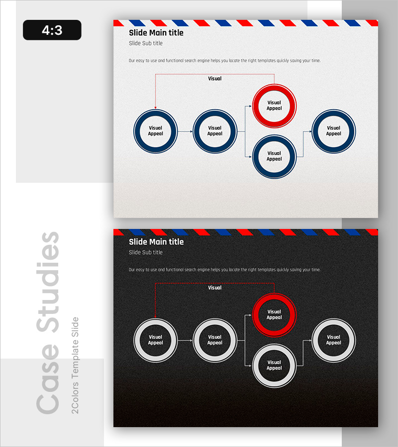 편지 템플릿 시스템 구조도 – 사업 추진 전략