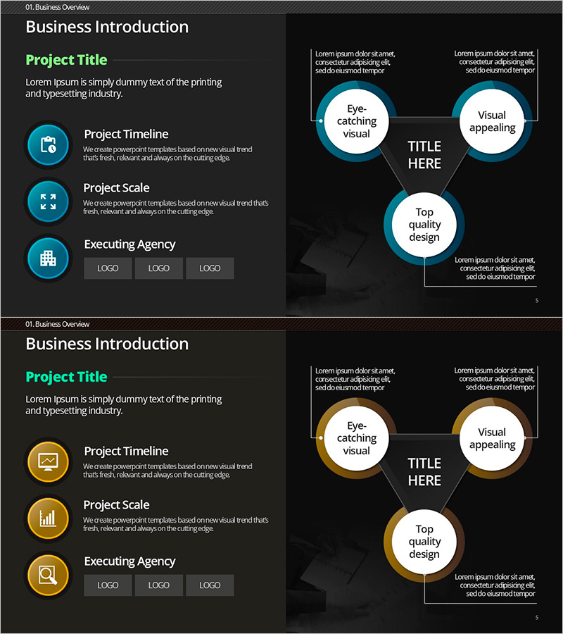 사업소개 및 핵심정보 다이어그램 – 비즈니스 가치를 전달