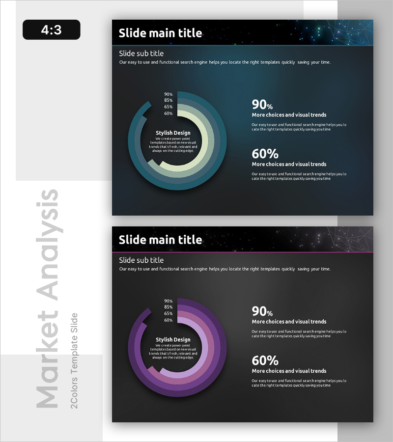 국가별 네트워크 구축 현황 – 도넛형 데이터 시각화