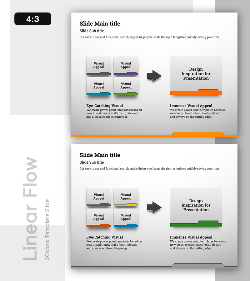 공통 목표를 달성하기 위한 네 가지 핵심 영역 통합 – 전략적 접근