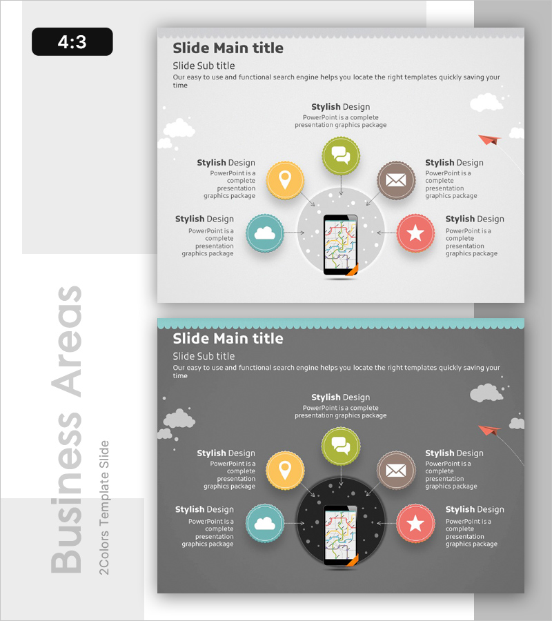 모바일 서비스 영역 확산 다이어그램 – 사업 분야 설명