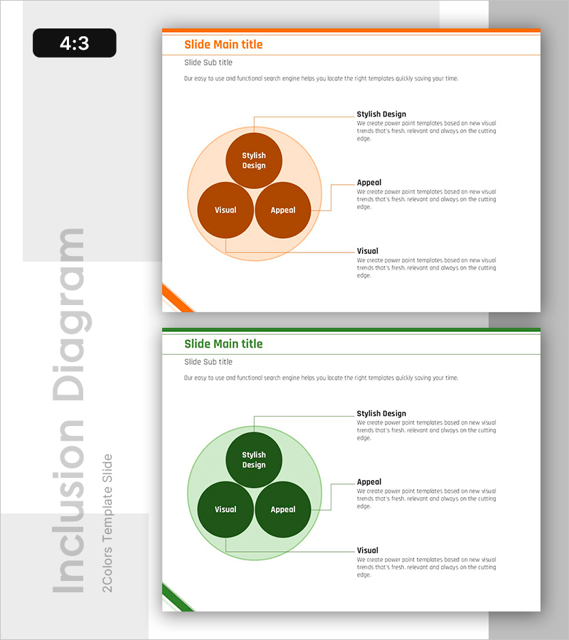 내포된 3가지 키워드 분석 - 다이어그램을 통한 개념 시각화