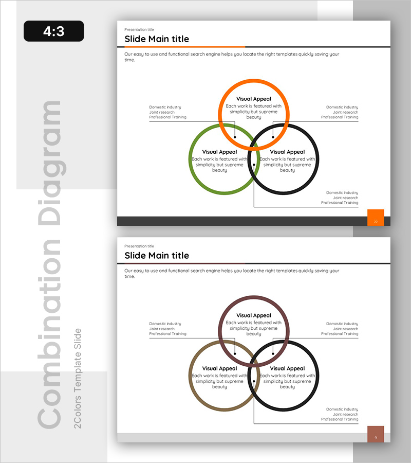 체계적인 중첩 다이어그램 – 사업 추진 전략 시각화