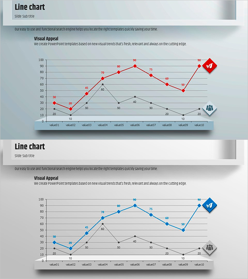 사각형 프레임 템플릿으로 꺾은선 그래프 시각화 – 시장 및 경쟁사 분석