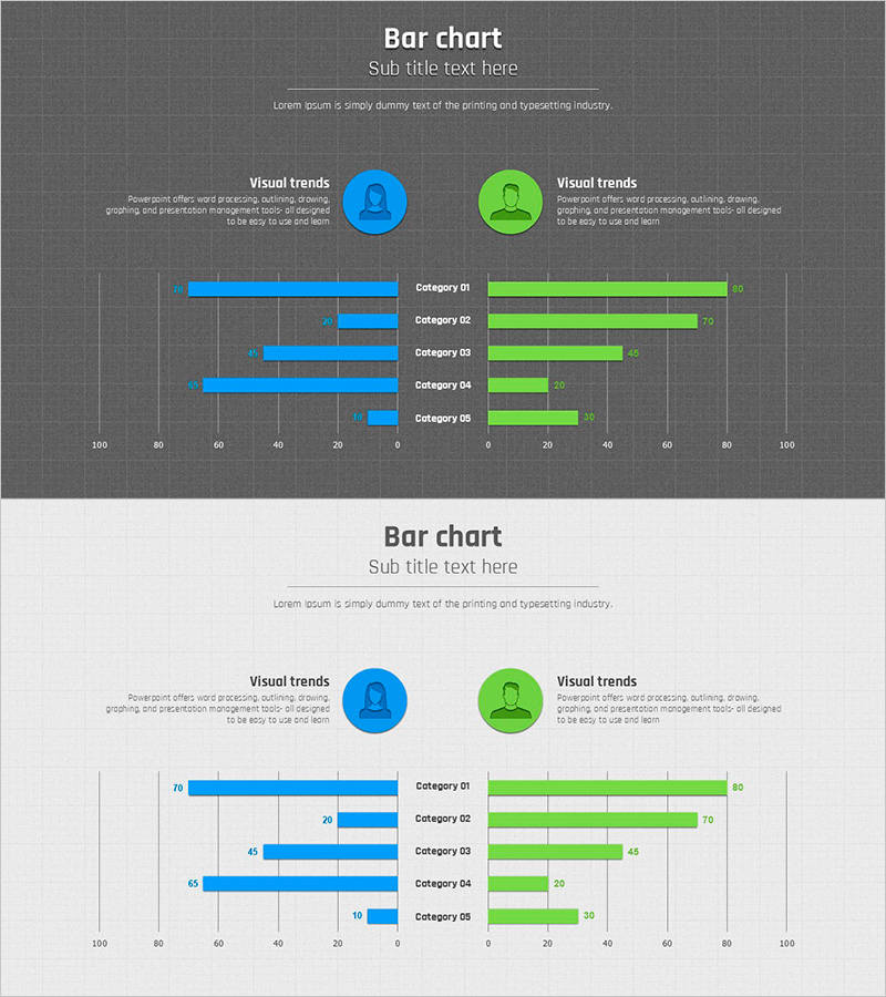 모눈종이 템플릿 쌍가로 막대 그래프 – 시장 분석을 위한 완벽한 선택