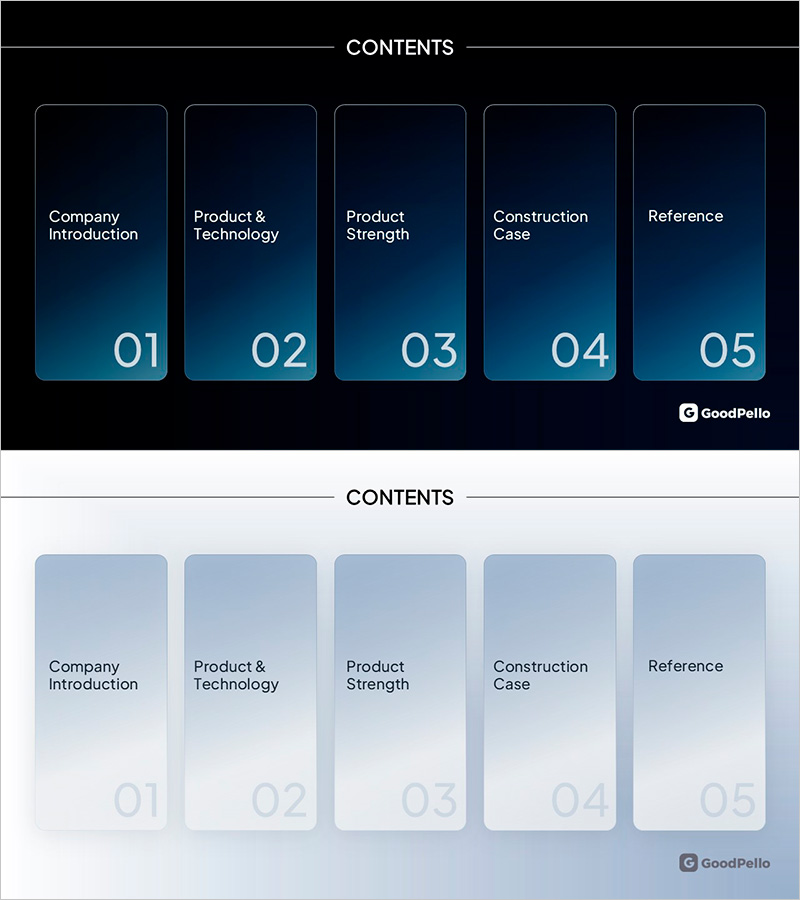 테크 비즈니스 목차 – 명확한 구성과 안내