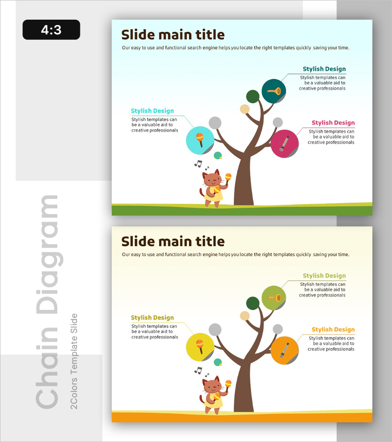 악기별 구성 요소 연결도 – 서비스 구성 내용 시각화