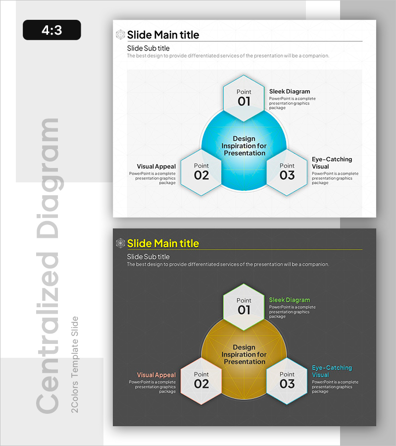 서비스를 위한 과학적 전략 – 인포그래픽 슬라이드