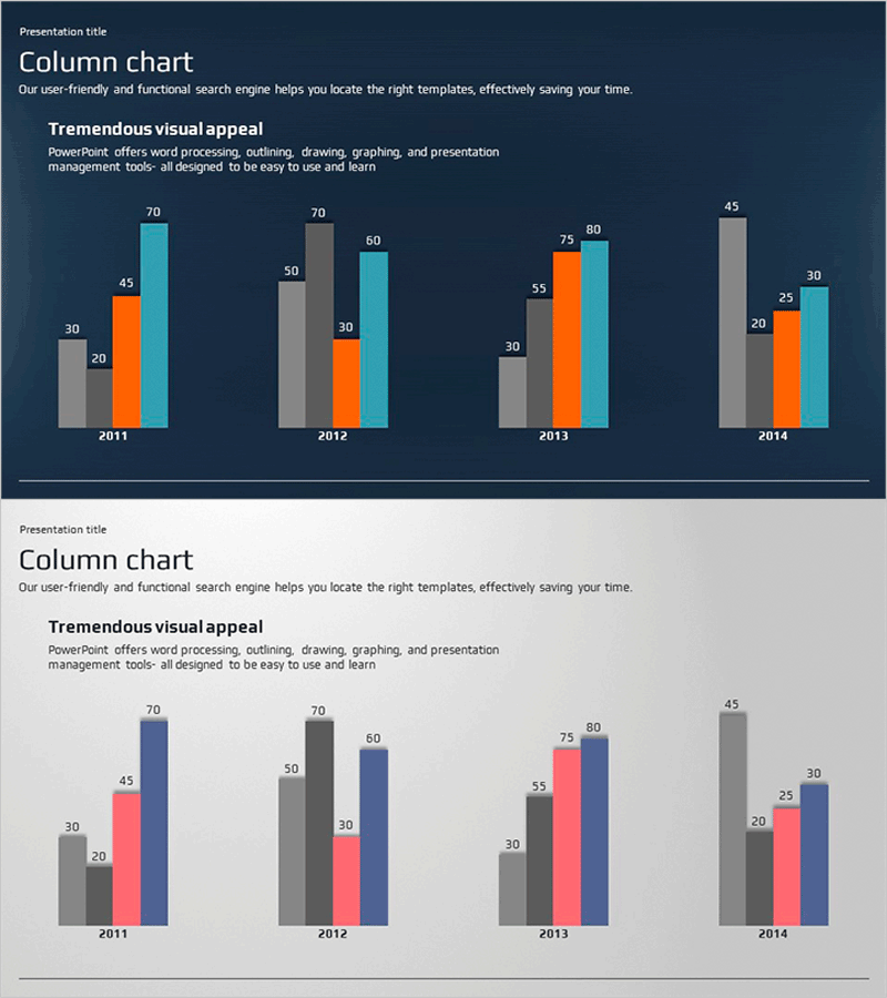 시장 동향을 시각화한 세로형 묶음형 그래프 PPT 템플릿