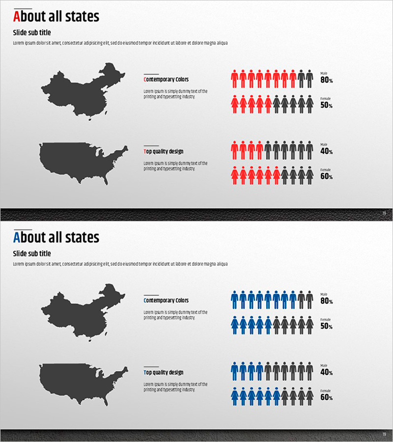 프리미엄 관리 템플릿 지도 분석3 - 고객 분석과 시장 인사이트