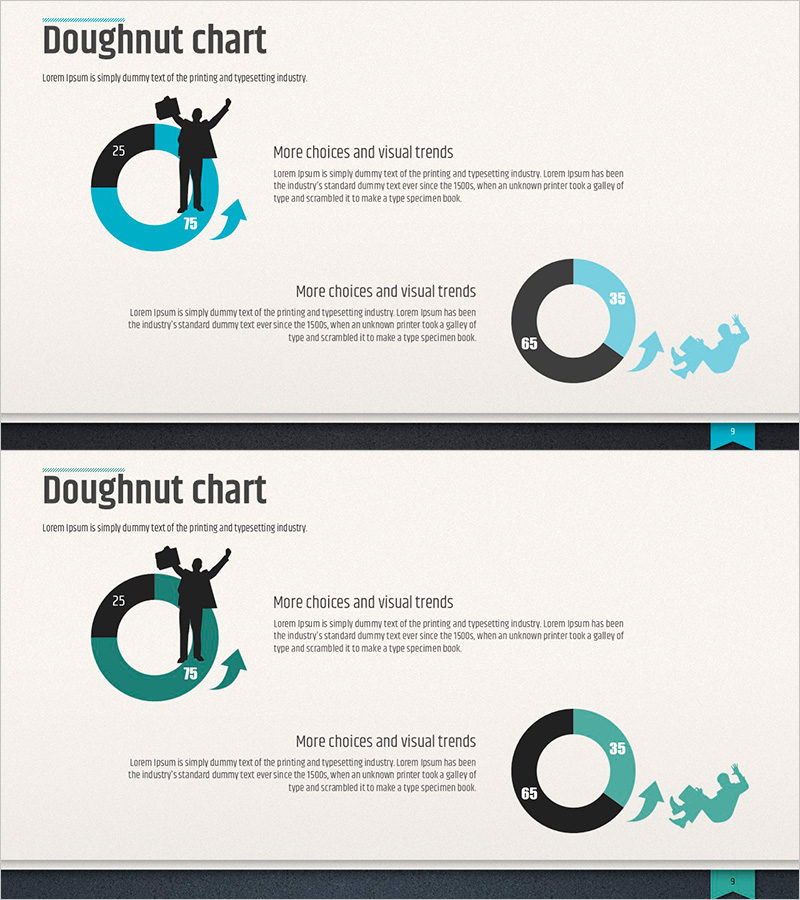 모던 비즈니스 템플릿 도넛 차트1 – 성과와 전략을 담은 데이터 시각화