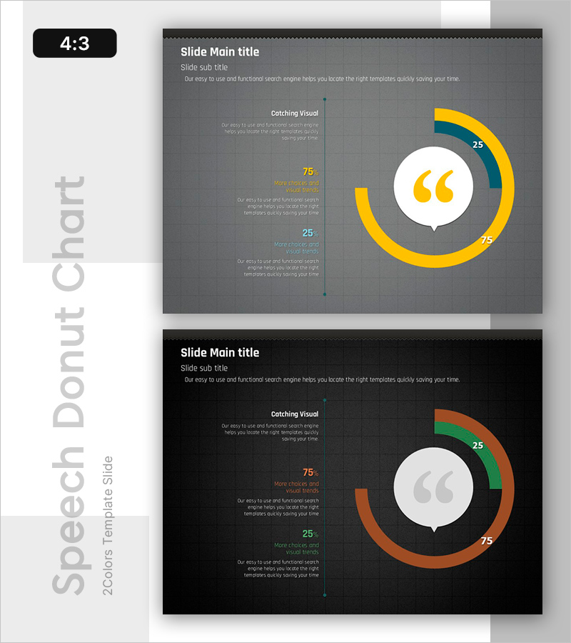 75%와 25% 비율 분석을 통한 효과적인 시각적 전달
