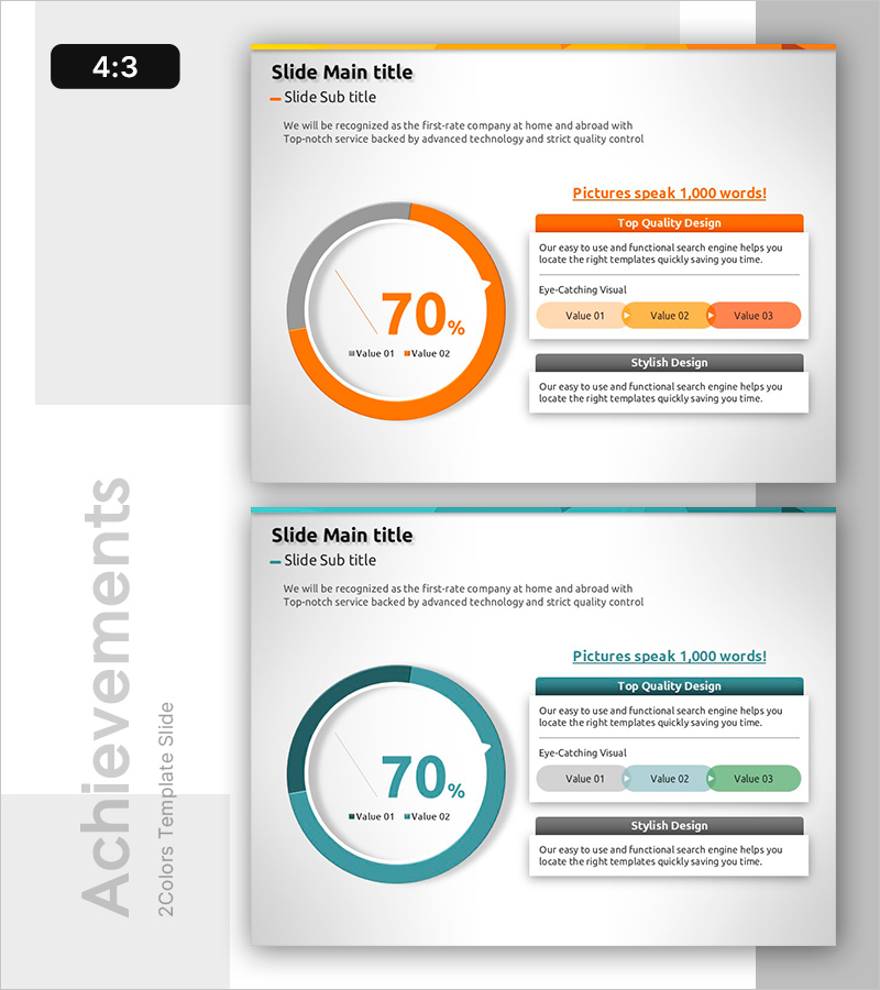 도넛차트로 시장 점유율 70% 분석 – 세부적인 인사이트 제공