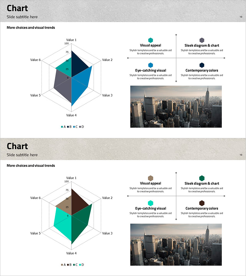 트라이앵글 패턴 방사형 차트 – 시장 분석에 최적화된 데이터 표현