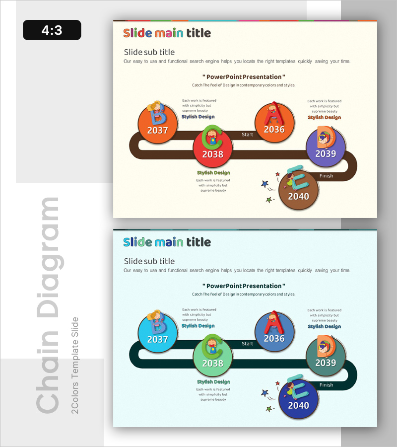 알파벳 테마 연혁 연결 다이어그램