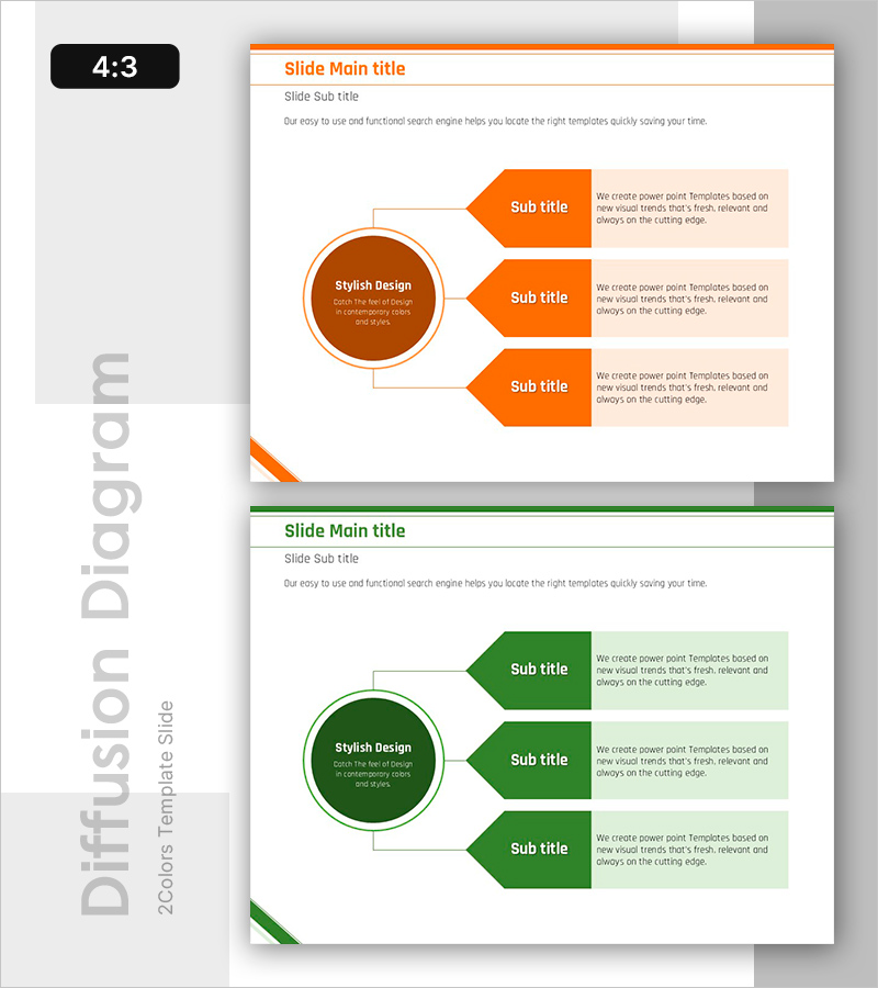비즈니스 확장의 3단계 슬라이드 – 중앙 클러스터 다이어그램