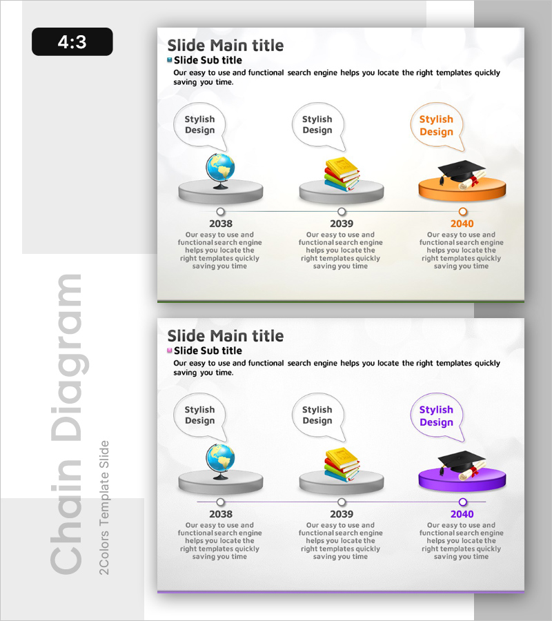 중학교 교육 연혁 다이어그램