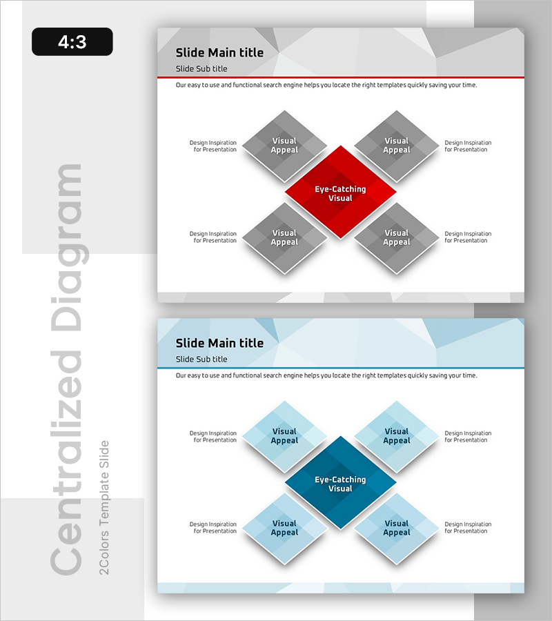 핵심 요소 중심의 전략 설계 – 사업비전과 핵심역량
