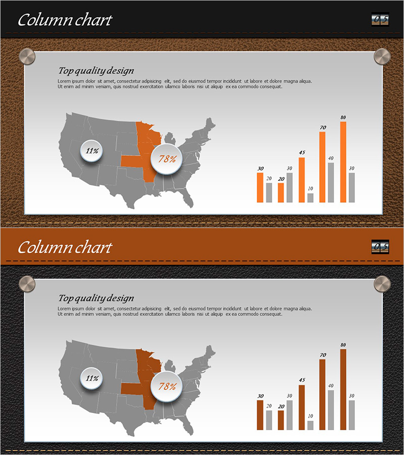 가죽 소재 템플릿의 컬럼차트 슬라이드