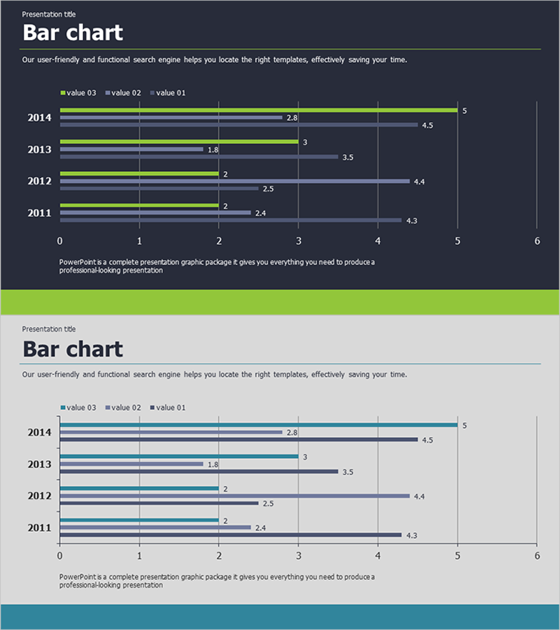 가로막대그래프로 매출 성과 분석 – 시장현황을 한눈에