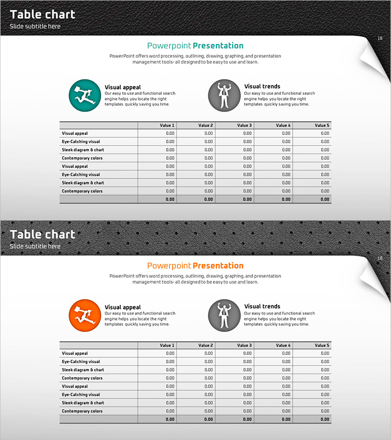 재무성과 시각화를 위한 퀄리티 파워포인트 테이블 템플릿
