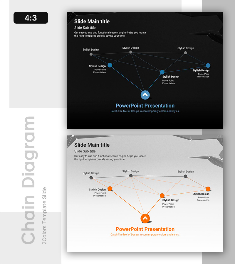 전략적 인프라 확장: 시각적 흐름도