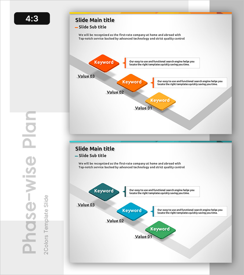 단계별 전략 실행 및 주의사항 – 효과적인 사업 추진의 길잡이