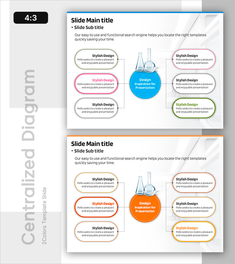 다양한 연구 분야 소개 – 서비스 구성도의 확산적 설명