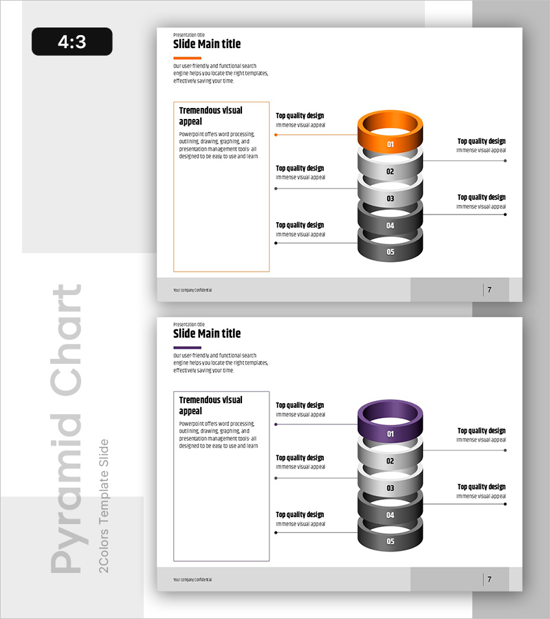 단계적 목표 달성을 위한 입체 원형 프로세스