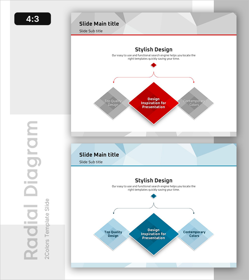 하나의 중심에서 확장된 3가지 전략