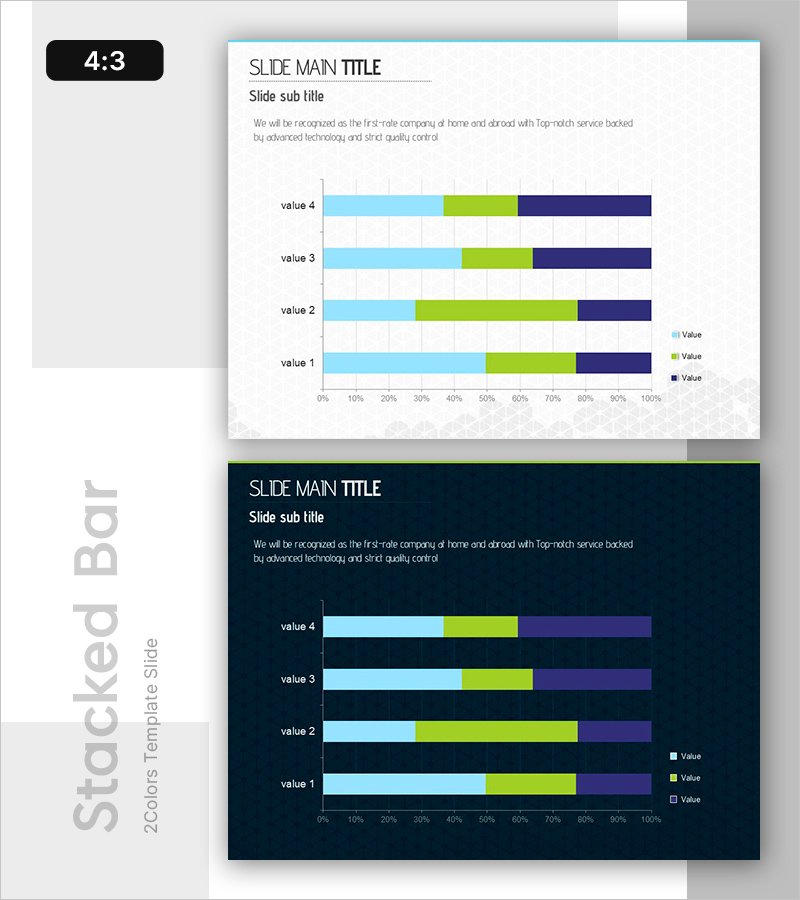 시장 동향을 시각화한 스택형 그래프 – 매출 성과 및 경쟁 분석
