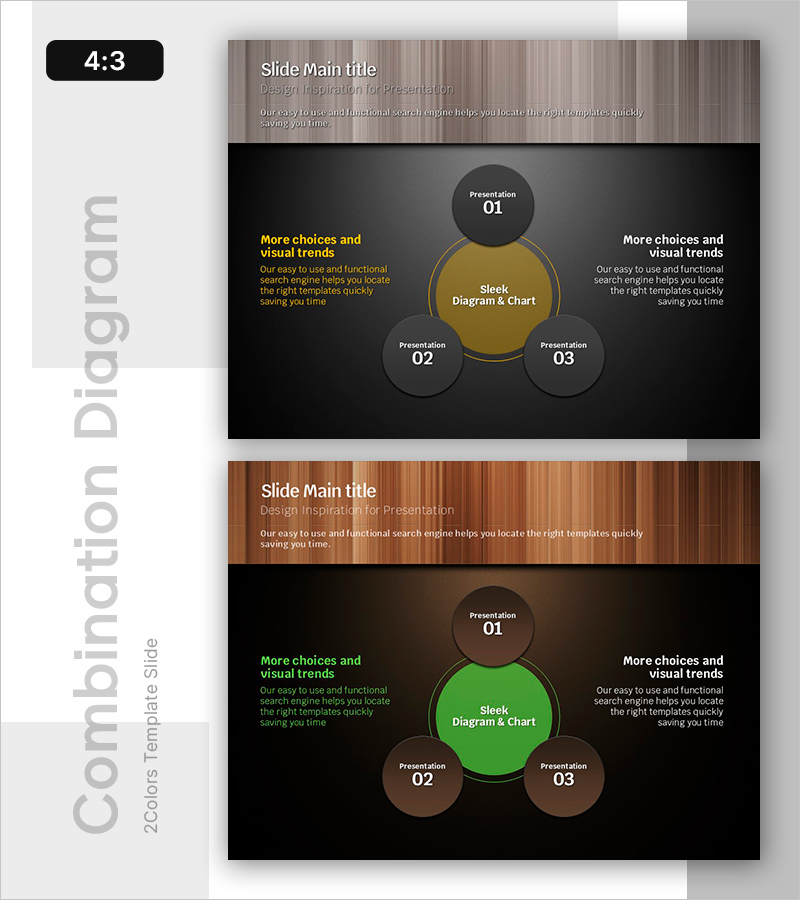 키워드 중첩 다이어그램 – 사업 비전 및 전략