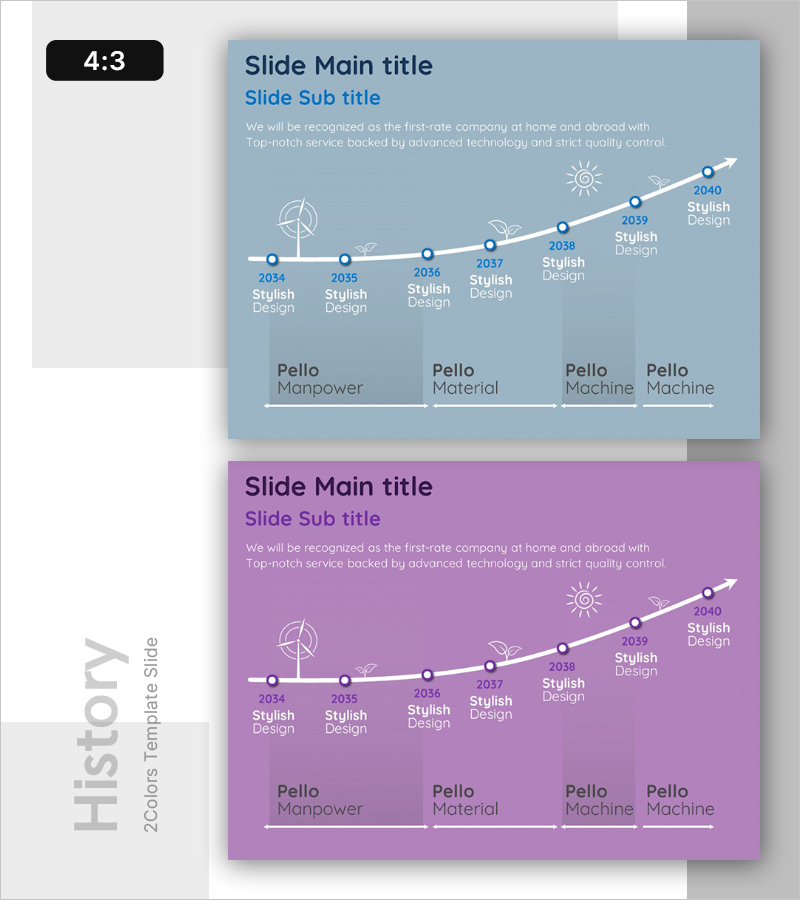 연도별 성장을 담은 연혁 슬라이드