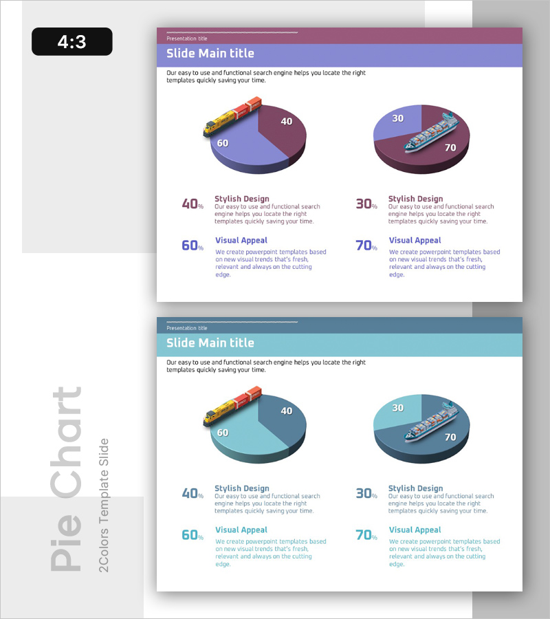 운송 실태 현황을 시각화한 파이형 그래프 슬라이드