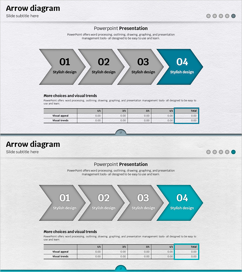 레인보우 템플릿 흐름 다이어그램2 – 사업 추진 전략 명확하게