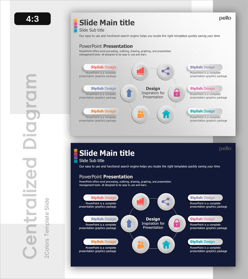 핵심 서비스 기능 한눈에 보기 – 사업 비전과 전략