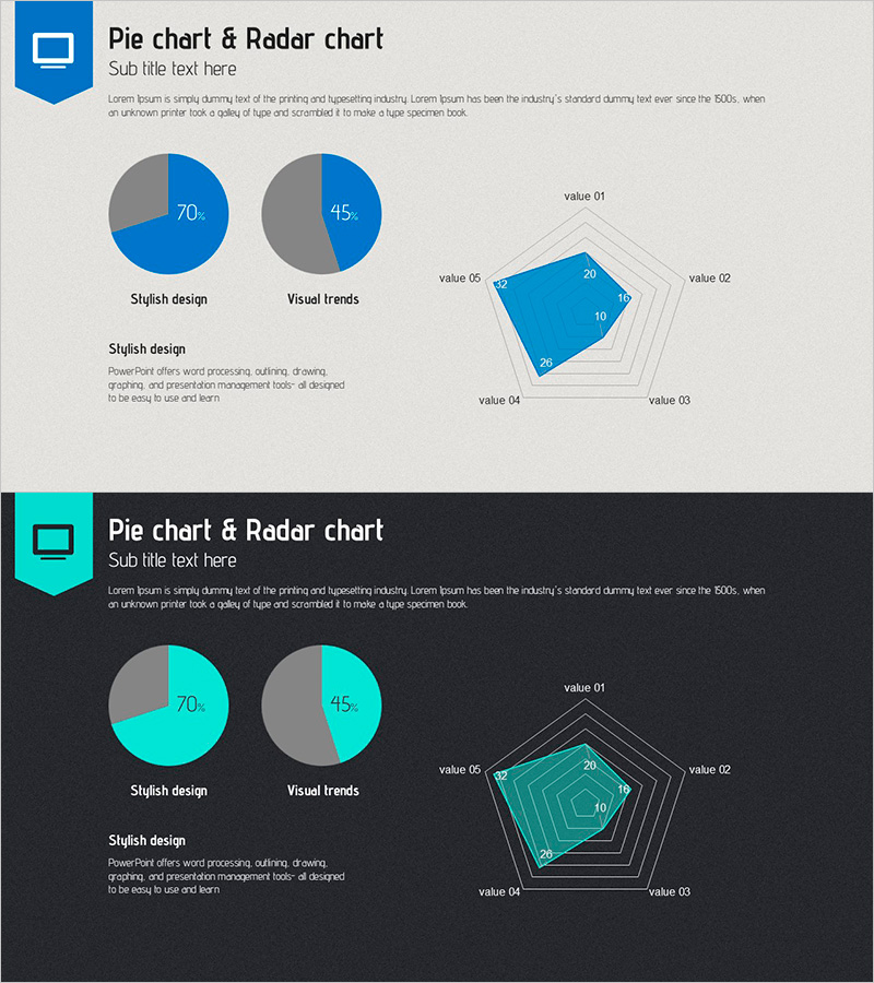 온라인 템플릿 - 파이차트 & 레이더 차트
